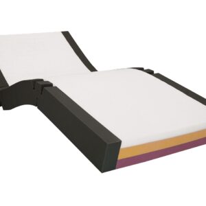 Homecare ICON Mattress