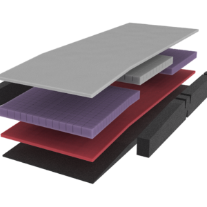 Sovereign S3 Mattress