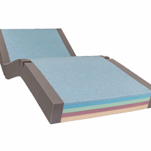 Icon I4 5 Layer Mattress