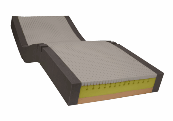 Sovereign-SM6-Pressure-Care-Mental-Health-Mattress-1200x840-1.png                  