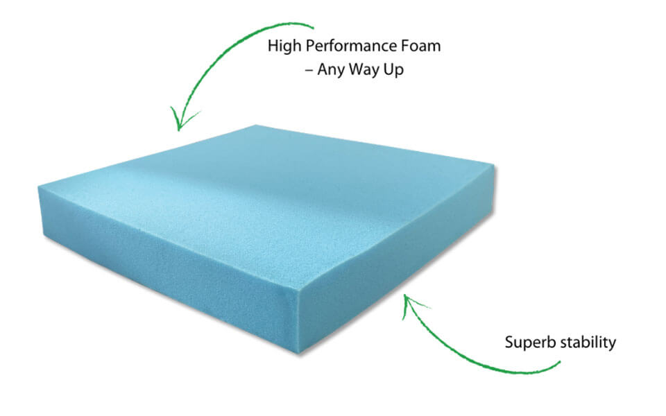 WHEECHAIR CUSHION JAY LOW ZONE ECO CUSHION 17