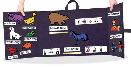 Board Portable Choice Display